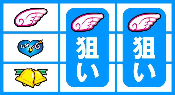 CCエンジェル