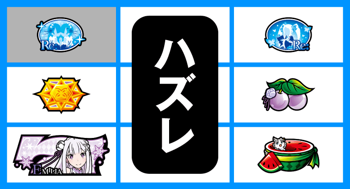 Re:ゼロから始める異世界生活 Apex Vacation