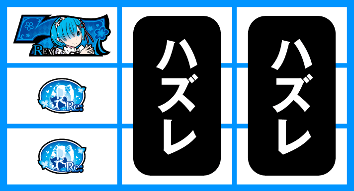 Re:ゼロから始める異世界生活 Apex Vacation