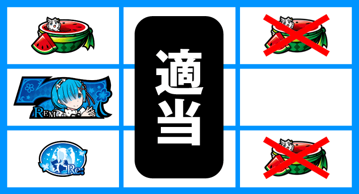 Re:ゼロから始める異世界生活 Apex Vacation