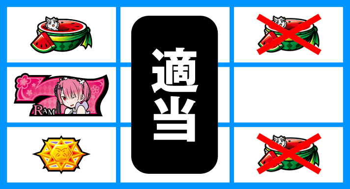 Re:ゼロから始める異世界生活 Apex Vacation