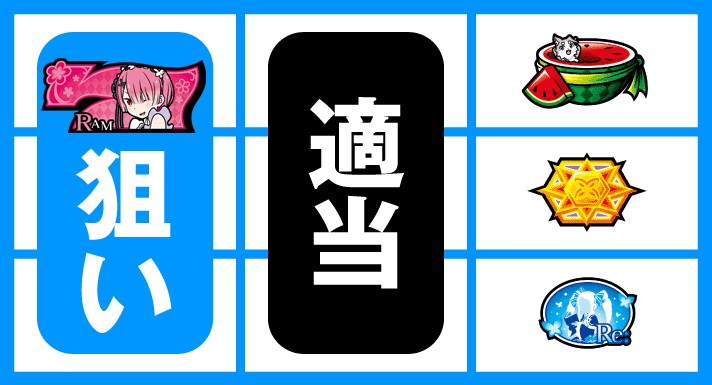 Re:ゼロから始める異世界生活 Apex Vacation