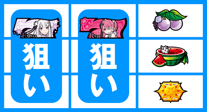 Re:ゼロから始める異世界生活 Apex Vacation