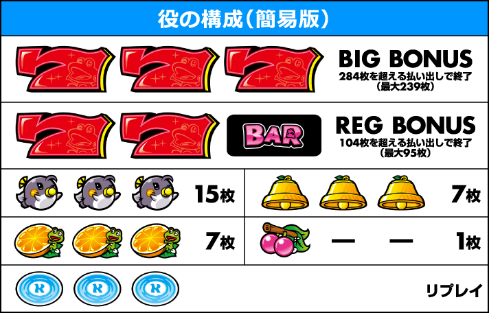 スターパルサー