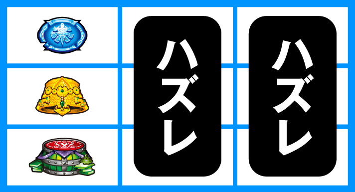 パチスロ モンスターハンター:ワールド™ 黄金狩猟