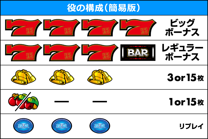 泡盛