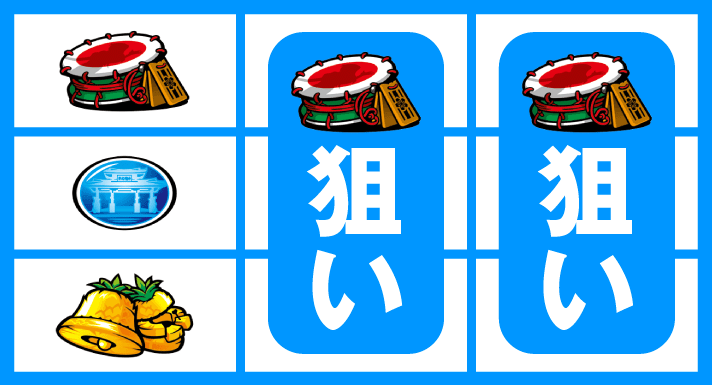 沖ドキ!DUO