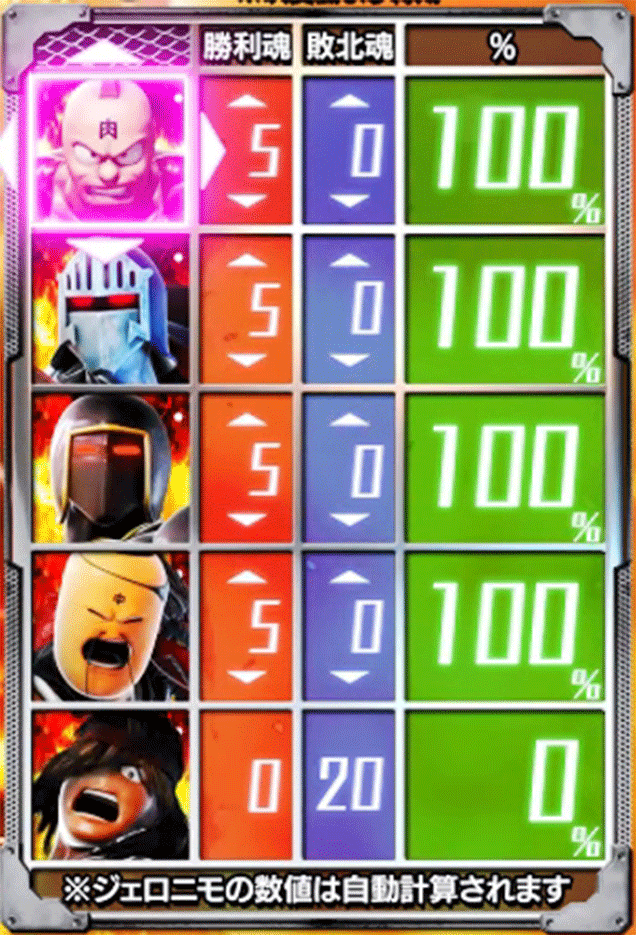 ぱちんこキン肉マン3 キン肉星王位争奪編 必殺技モードの期待度カスタマイズ 演出信頼度 期待度 なな徹