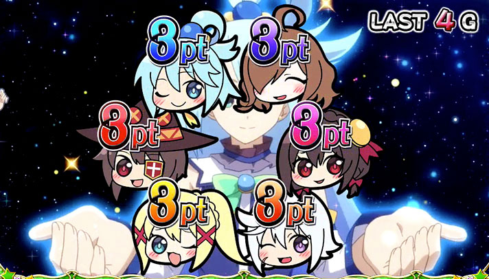 パチスロこの素晴らしい世界に祝福を!