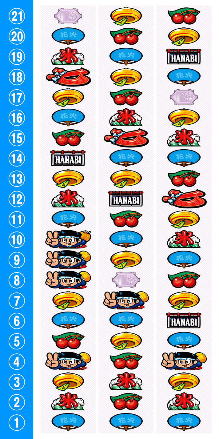 新ハナビ リール配列 なな徹