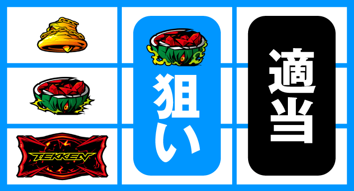 パチスロ鉄拳4デビルVer.