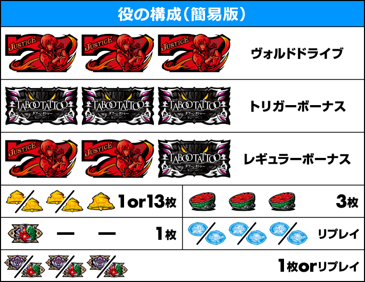 SLOTタブー・タトゥー