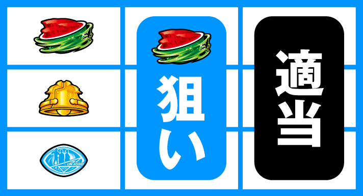 パチスロANEMONE 交響詩篇エウレカセブン HIーEVOLUTION