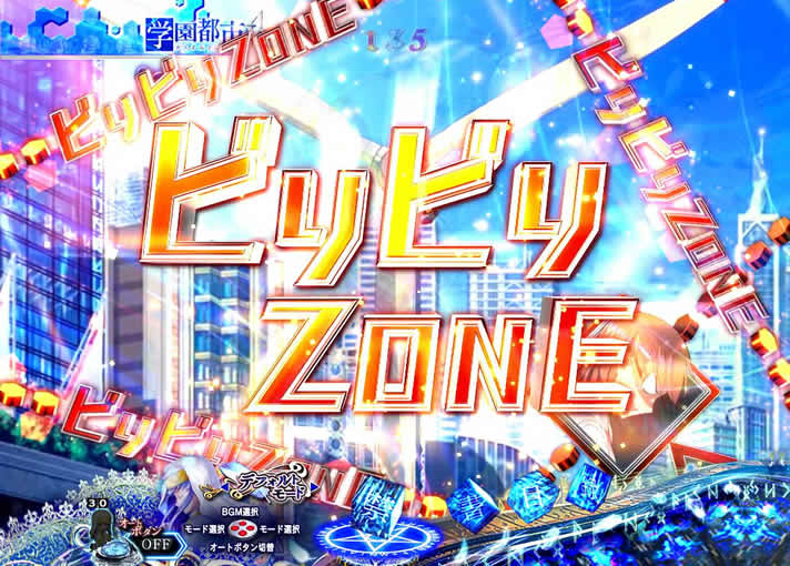 Pとある魔術の禁書目録 ゾーン先読み予告 演出信頼度 期待度 なな徹