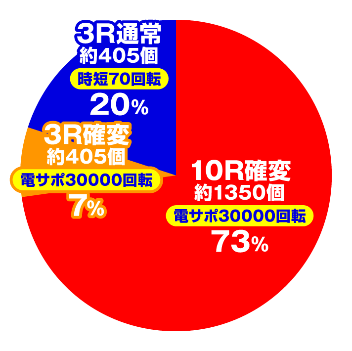 P地獄少女 華